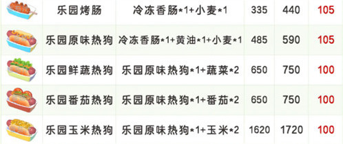 心动小镇华夫冰淇淋