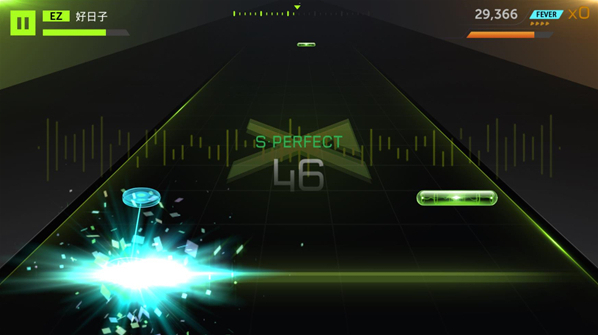 Project FX體驗(yàn)