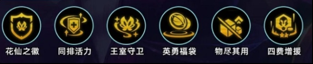 金鏟鏟之戰(zhàn)陣容