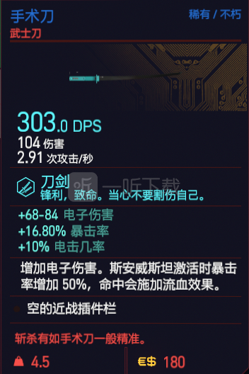 賽博朋克2077武器裝備