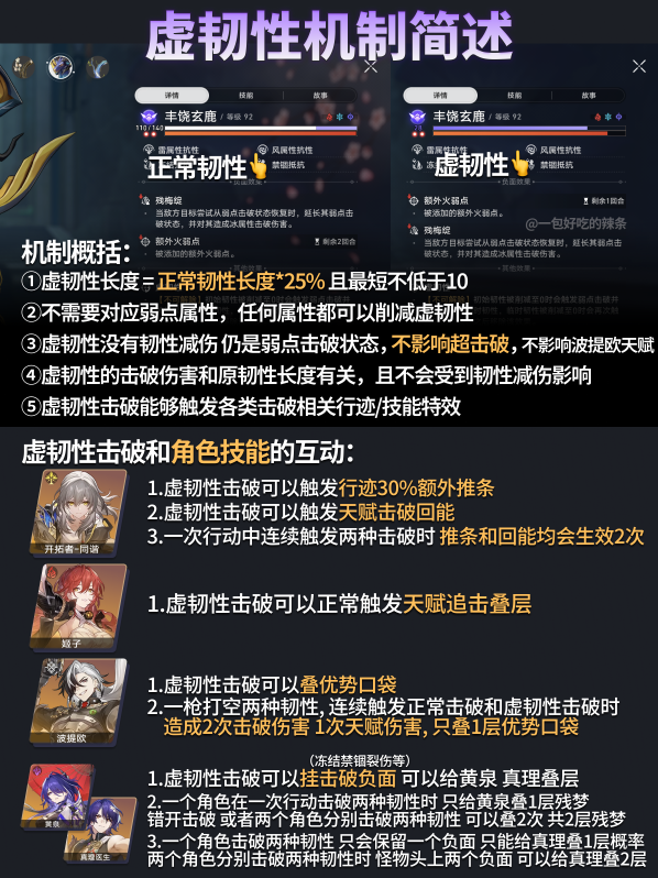 崩壞星穹鐵道韌性