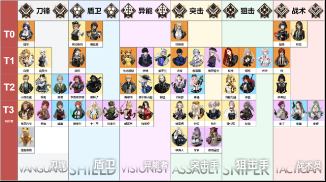 異象回聲伊斯梅爾