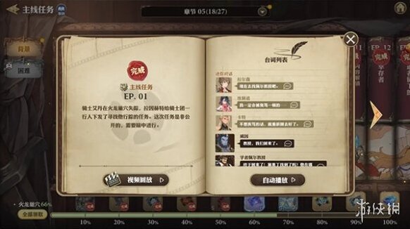 剑与骑士团骑士团