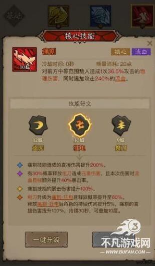 英雄没有闪电割