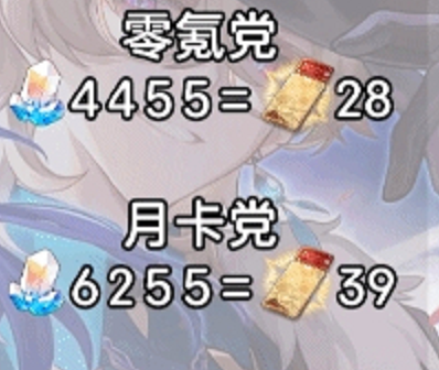 崩壞星穹鐵道星穹