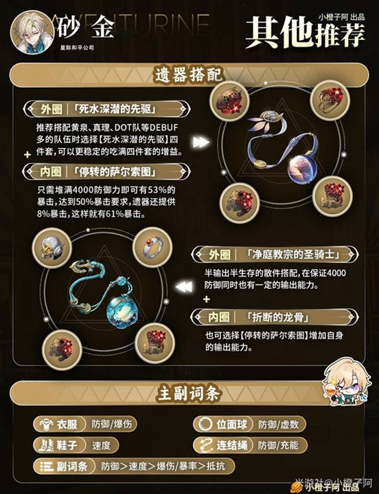 崩壞星穹鐵道防御