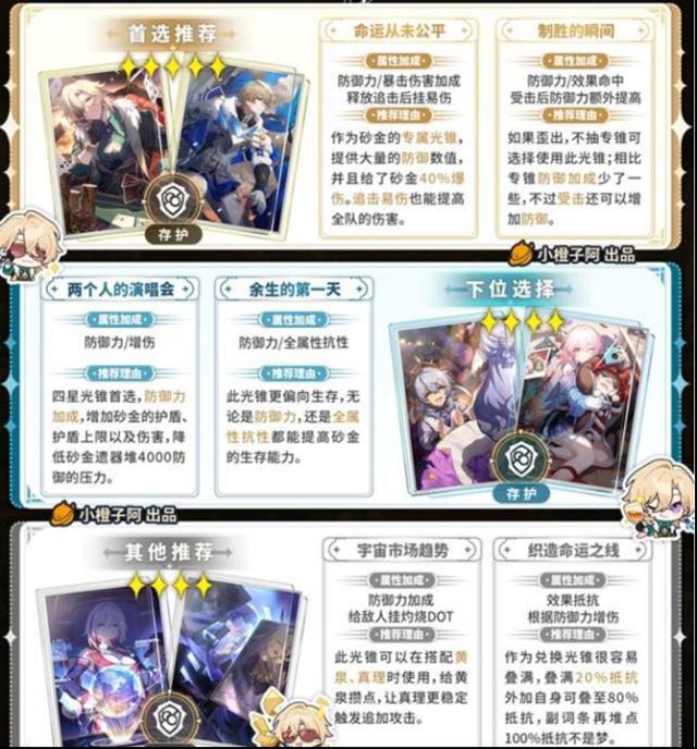 崩坏星穹铁道防御力