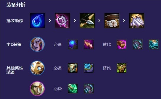 金铲铲之战弈子