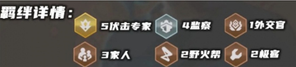 金铲铲之战韵律