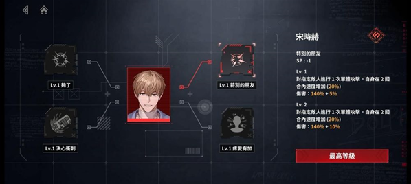 零始之门异能者