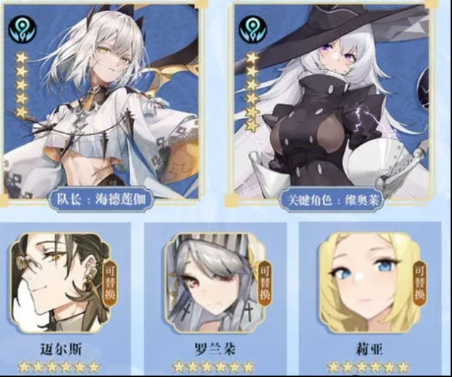 湮滅邊界線貝特