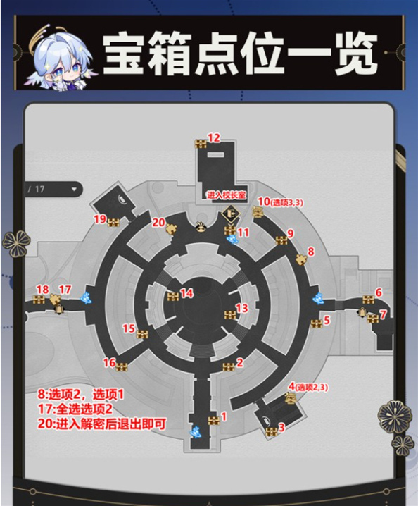 崩壞星穹鐵道寶箱