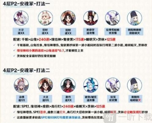 陰陽師永生之海第四層陣容攻略