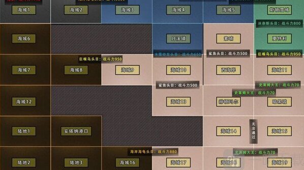 dnf大飞空时代西海岸进入方法 隐藏商品和通关攻略