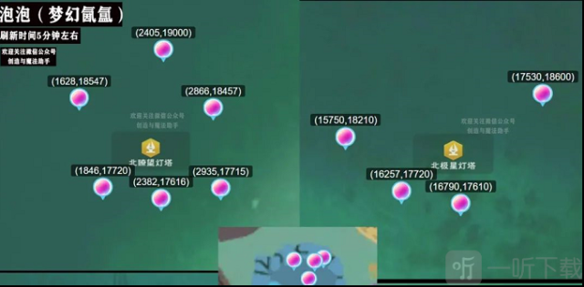 創(chuàng)造與魔法位置