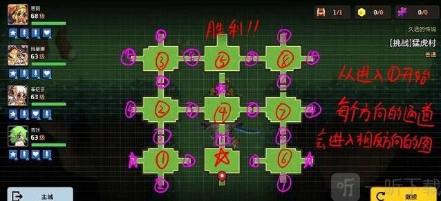 坎公騎冠劍猛虎