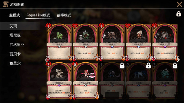 地牢制造者图片