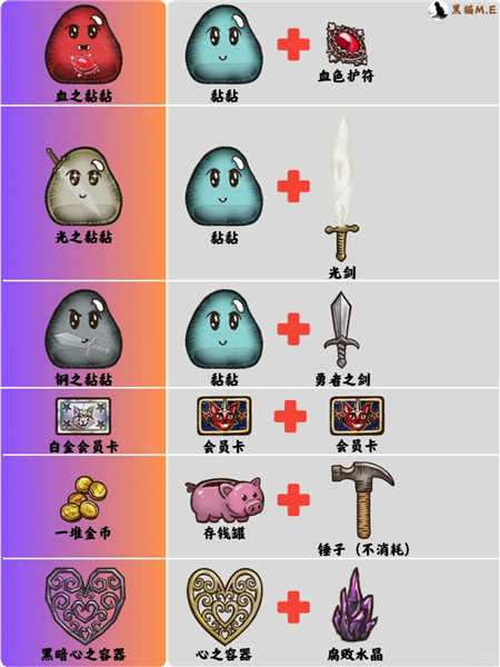 背包亂斗無限金幣鉆石版最新版4