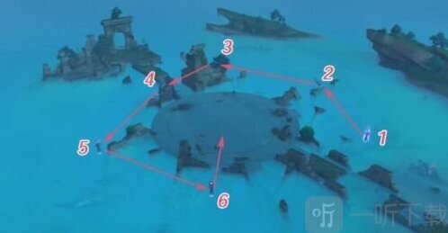 原神轉(zhuǎn)向