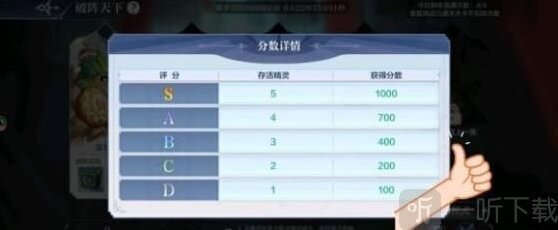 奧奇?zhèn)髡f失落遺跡