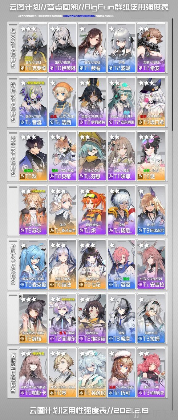 少前云圖計(jì)劃散爆