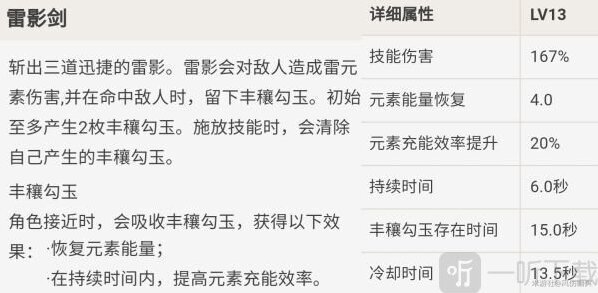 原神2.0雷主武器及配队推荐 原神雷主如何搭配