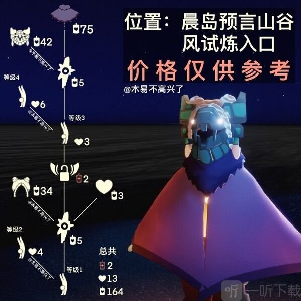 光遇平衡倒立先祖兑换图 蝙蝠面具先祖兑换表揭秘