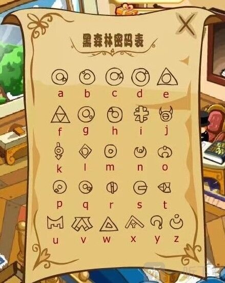 摩尔庄园手游黑森林密码表