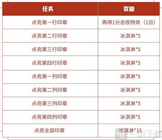 王者榮耀魯班大師