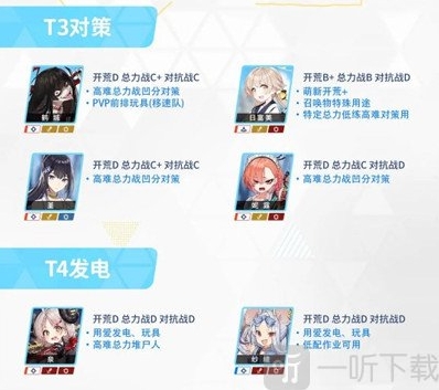 蔚蓝档案竞技场