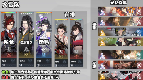 白荆回廊核心成员