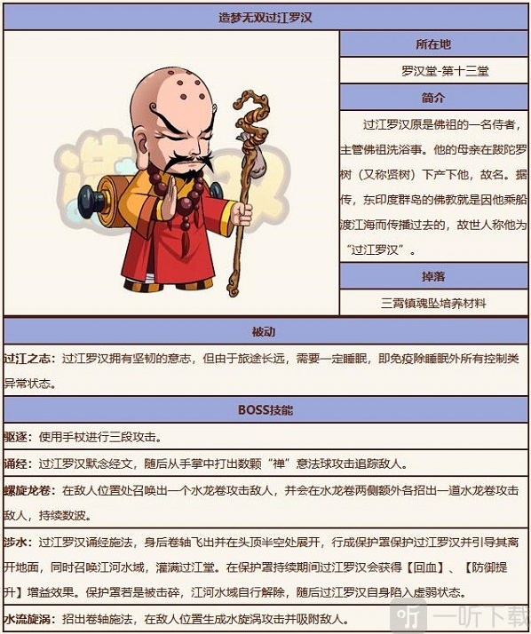 造梦无双过江罗汉技能攻略