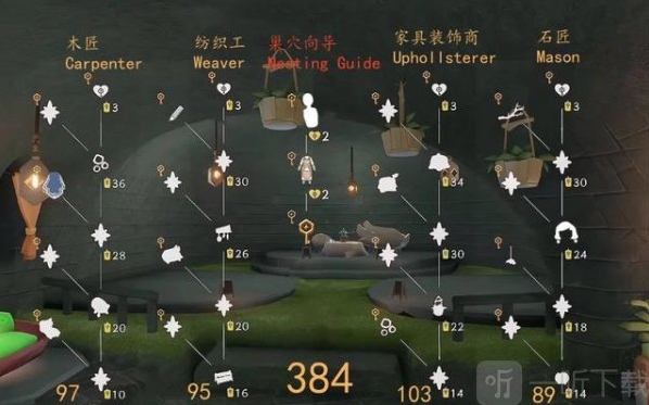 光遇新季节筑巢季兑换图分享