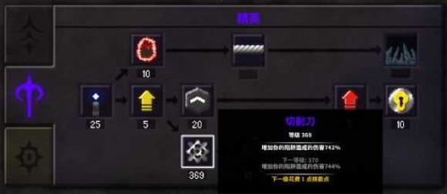 地牢战争2地牢战争