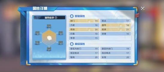 队长小翼王牌对决早田诚技能攻略分享