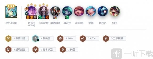 金铲铲之战阵容