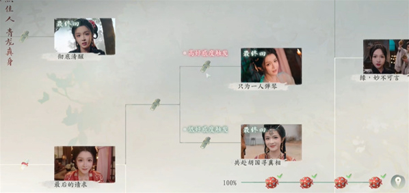 完蛋我被美女包围了2情节