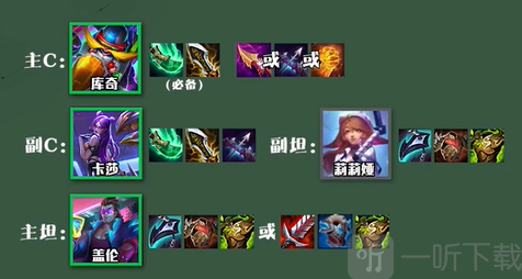 金铲铲之战阵容