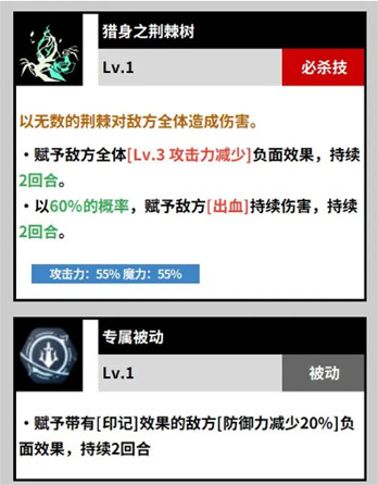 黑色四叶草魔法帝之道赋予