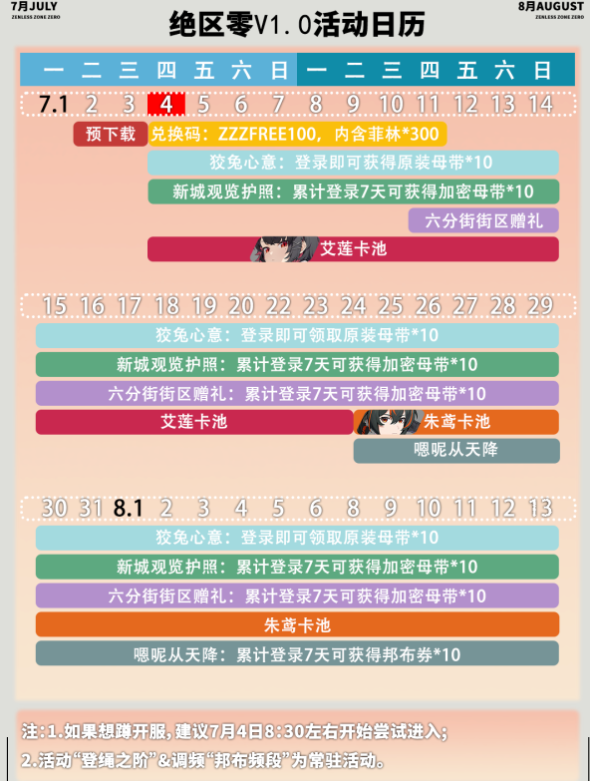 绝区零开服有什么活动 绝区零最全开服活动内容一览
