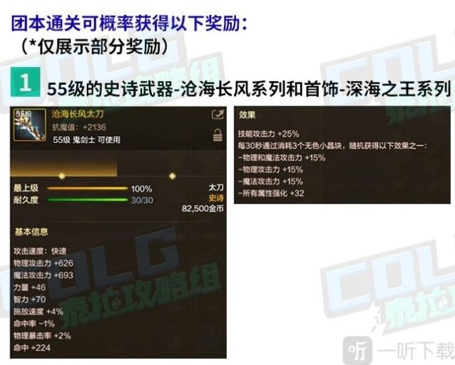 地下城与勇士起源团本