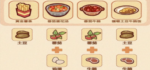 我的休闲时光一级食谱配方分享