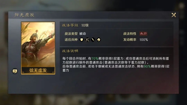 三国谋定天下战法