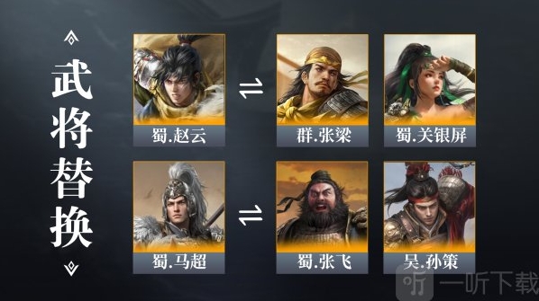 三国谋定天下战法