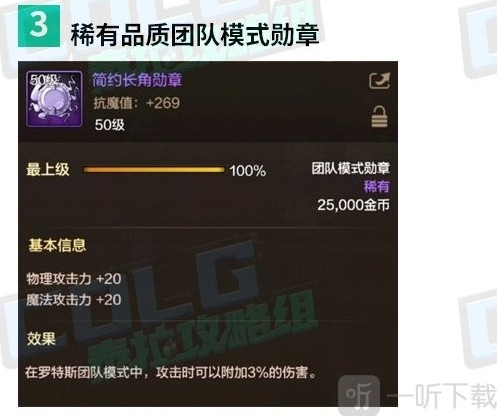 地下城与勇士起源活动