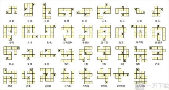 荒野日记孤岛求生溶洞九宫格解法分享