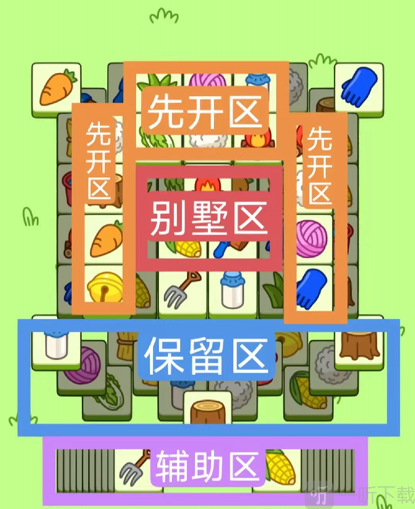 羊了个羊11.24日通关攻略 11月24日每日一关过关技巧分享