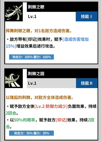黑色四叶草魔法帝之道夏洛特技能攻略