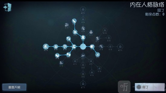 第五人格园丁天赋