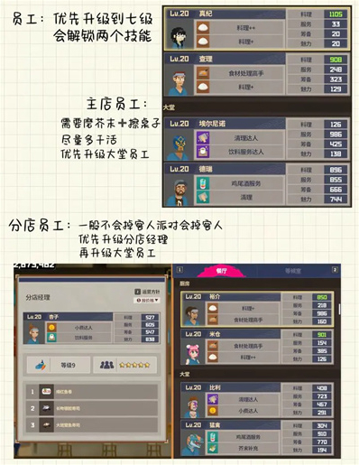 潜水员戴夫解锁